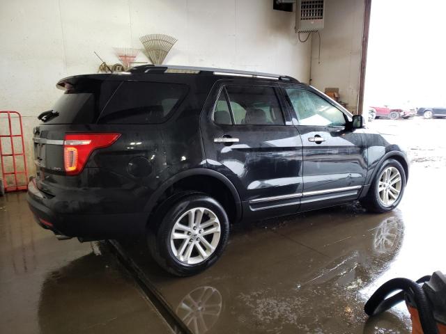 Photo 3 from auction – 2015 FORD EXPLORER X with VIN 1FM5K8D83FGC33011