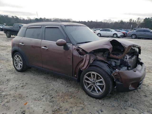 Photo 4 from auction – 2015 MINI COOPER S C with VIN WMWZC3C58FWT04218