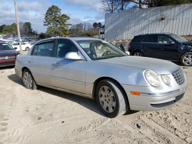 Photo 4 from auction – 2008 KIA AMANTI with VIN KNALD125085150752