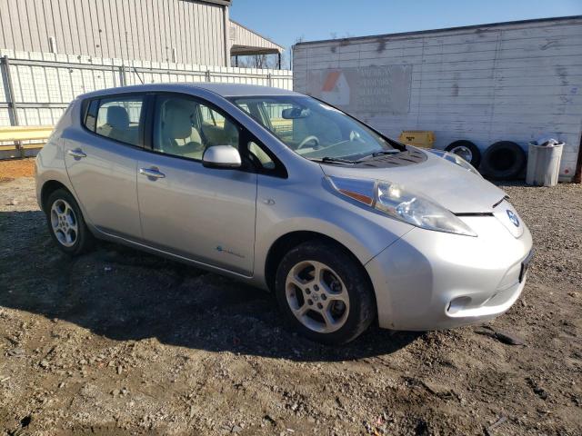 Photo 4 from auction – 2012 NISSAN LEAF SV with VIN JN1AZ0CP4CT017134