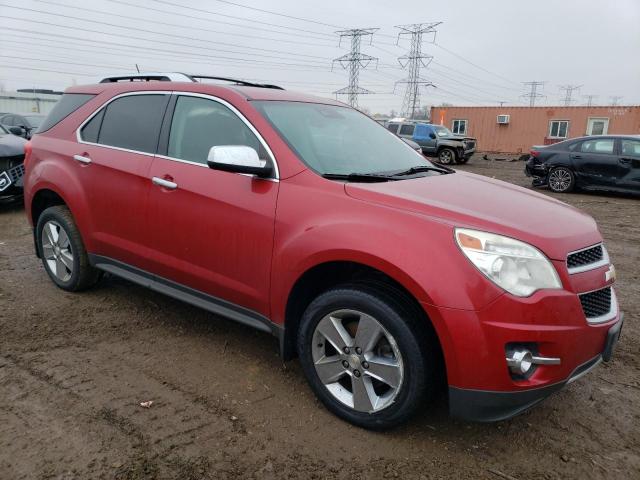 Photo 4 from auction – 2013 CHEVROLET EQUINOX LT with VIN 2GNFLGE34D6162649