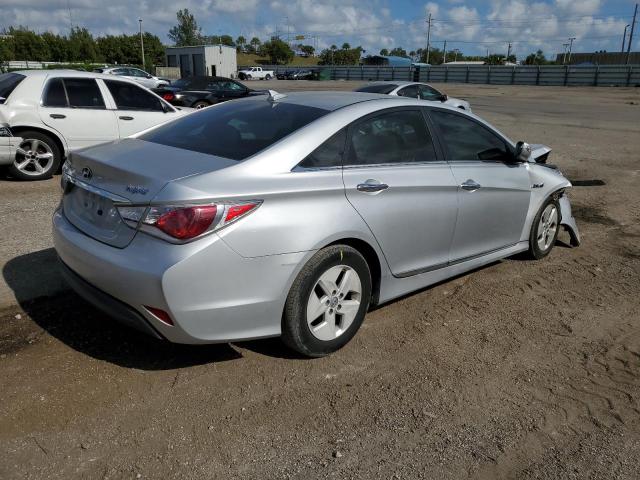 Photo 3 from auction – 2012 HYUNDAI SONATA HYB with VIN KMHEC4A42CA059311