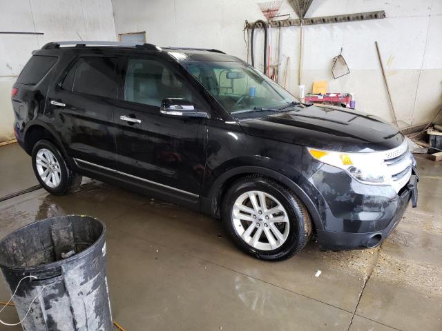 Photo 4 from auction – 2015 FORD EXPLORER X with VIN 1FM5K8D83FGC33011
