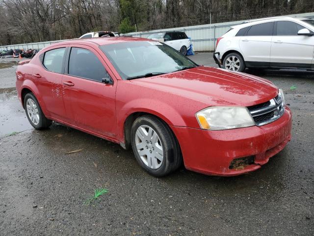 Photo 4 from auction – 2012 DODGE AVENGER SE with VIN 1C3CDZAB6CN311529