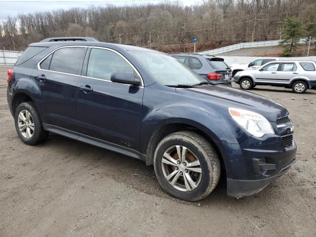 Photo 4 from auction – 2015 CHEVROLET EQUINOX LT with VIN 2GNALBEK8F1148533