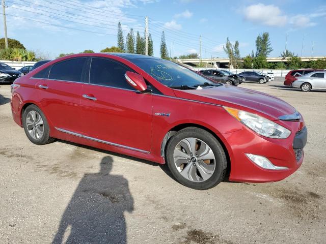 Photo 4 from auction – 2014 HYUNDAI SONATA HYB with VIN KMHEC4A45EA115888