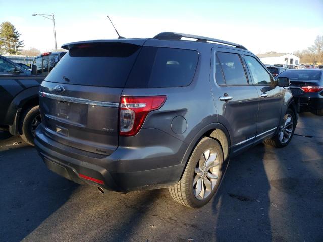 Photo 3 from auction – 2014 FORD EXPLORER X with VIN 1FM5K8D84EGA10958