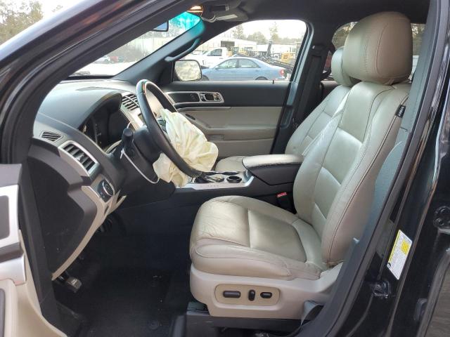 Photo 7 from auction – 2014 FORD EXPLORER X with VIN 1FM5K7D88EGC39010