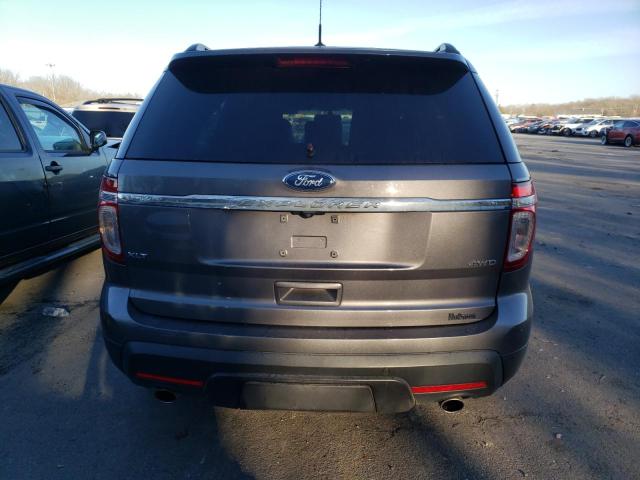 Photo 6 from auction – 2014 FORD EXPLORER X with VIN 1FM5K8D84EGA10958
