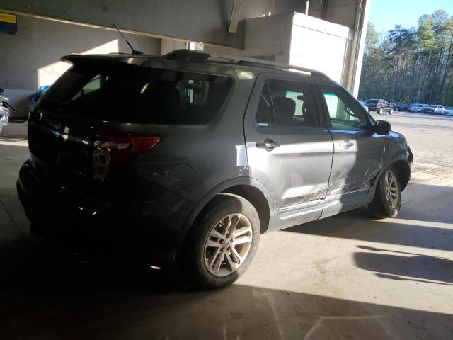 Photo 3 from auction – 2015 FORD EXPLORER X with VIN 1FM5K8D89FGB05792