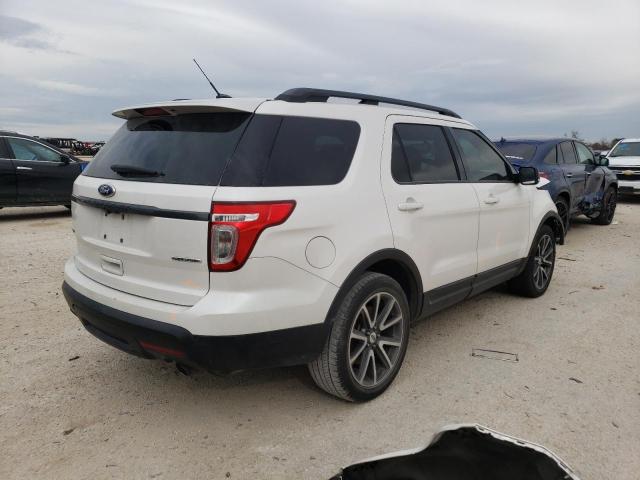 Photo 3 from auction – 2015 FORD EXPLORER X with VIN 1FM5K7D85FGB58483