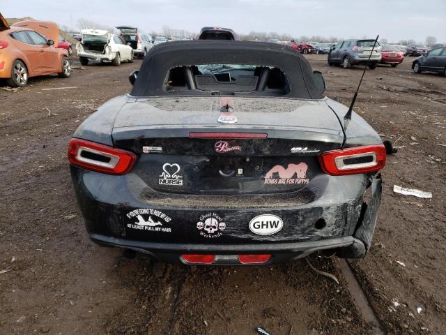 Photo 6 from auction – 2019 FIAT 124 SPIDER with VIN JC1NFAEK2K0141527