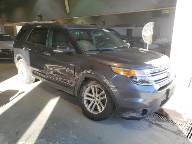 Photo 4 from auction – 2015 FORD EXPLORER X with VIN 1FM5K8D89FGB05792