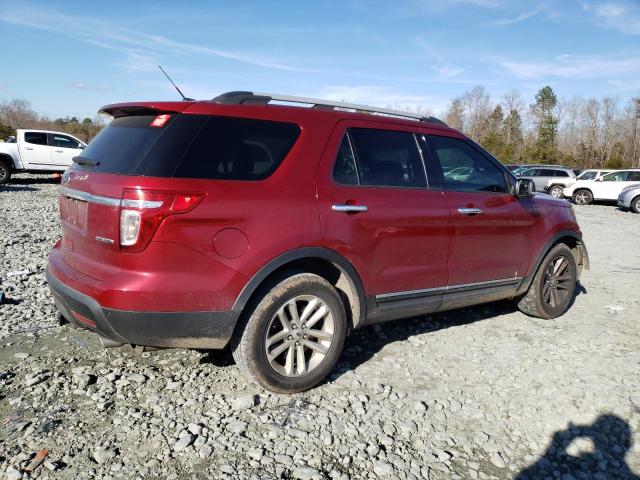 Photo 3 from auction – 2015 FORD EXPLORER X with VIN 1FM5K7D89FGB87226