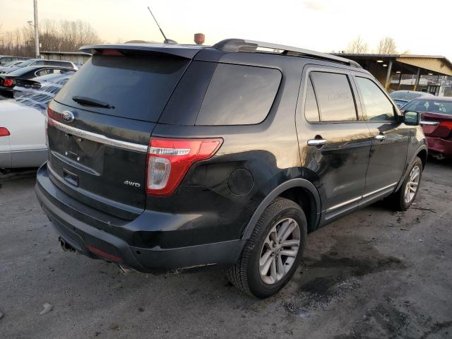 Photo 3 from auction – 2015 FORD EXPLORER X with VIN 1FM5K8D80FGB54895