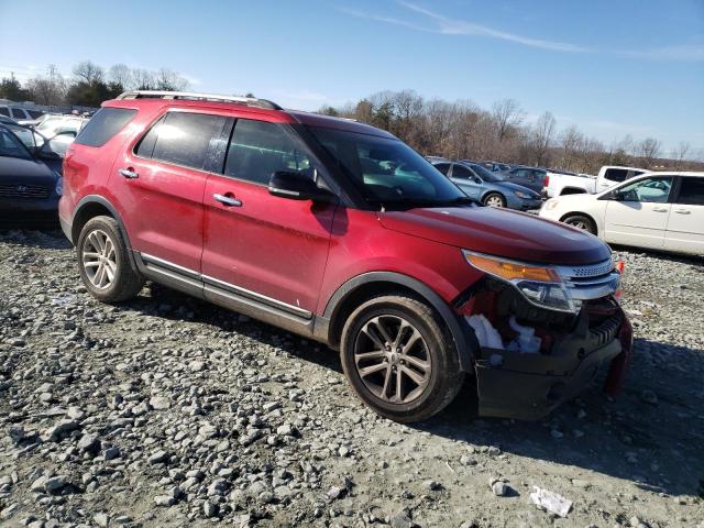 Photo 4 from auction – 2015 FORD EXPLORER X with VIN 1FM5K7D89FGB87226