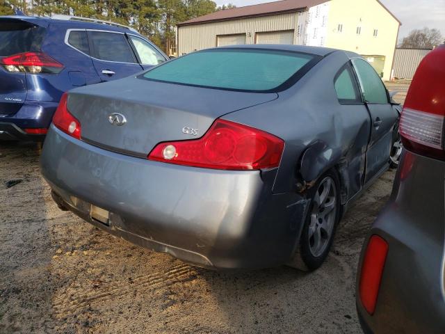 Photo 3 from auction – 2005 INFINITI G35 with VIN JNKCV54E45M413233