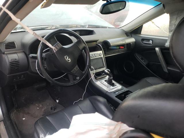 Photo 8 from auction – 2005 INFINITI G35 with VIN JNKCV54E45M413233