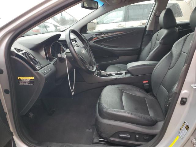 Photo 7 from auction – 2014 HYUNDAI SONATA SE with VIN 5NPEC4AC3EH928098