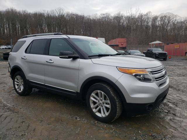 FORD EXPLORER X 2015 with VIN 1FM5K8D89FGB65295 - Photo from auction