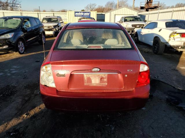 Photo 6 from auction – 2006 KIA SPECTRA with VIN KNAFE121265262246