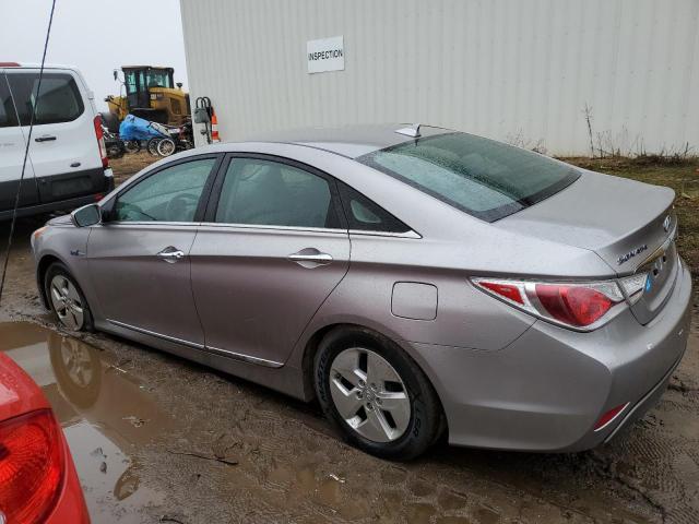 Photo 2 from auction – 2012 HYUNDAI SONATA HYB with VIN KMHEC4A44CA032725