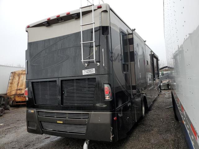 Photo 4 from auction – 2007 FREIGHTLINER CHASSIS X with VIN 4UZAB2CY97CY83306