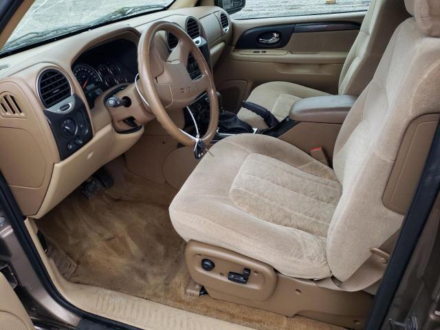 Photo 7 from auction – 2002 GMC ENVOY with VIN 1GKDT13S122328454