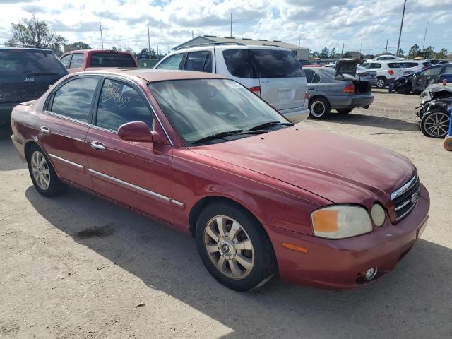 Photo 4 from auction – 2004 KIA OPTIMA LX with VIN KNAGD128745336195
