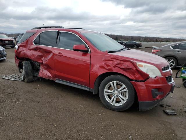Photo 4 from auction – 2015 CHEVROLET EQUINOX LT with VIN 2GNALBEK7F6332073