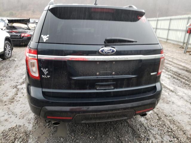 Photo 6 from auction – 2014 FORD EXPLORER X with VIN 1FM5K8D84EGB16861