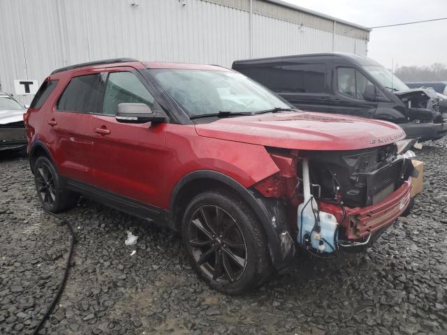Photo 4 from auction – 2017 FORD EXPLORER X with VIN 1FM5K8DH7HGD74926