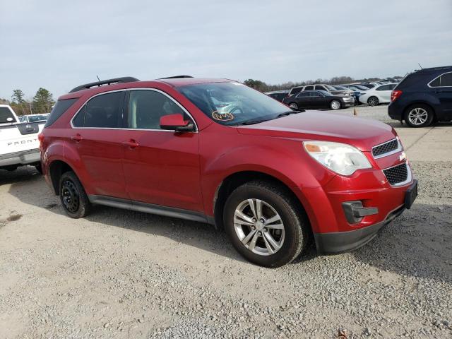 Photo 4 from auction – 2015 CHEVROLET EQUINOX LT with VIN 2GNALBEK7F6312065