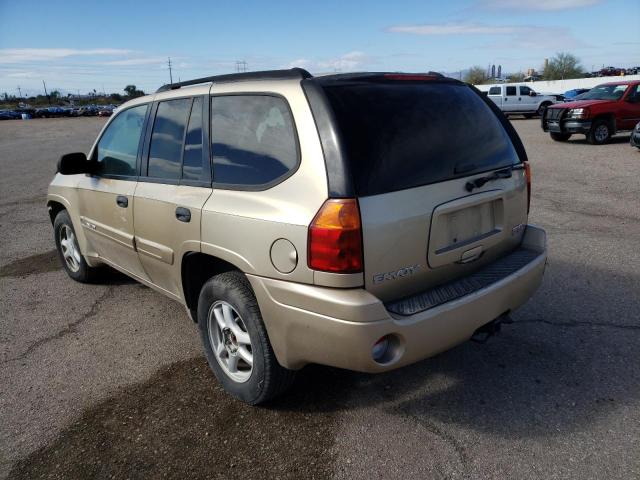 Photo 2 from auction – 2004 GMC ENVOY with VIN 1GKDT13S042390558