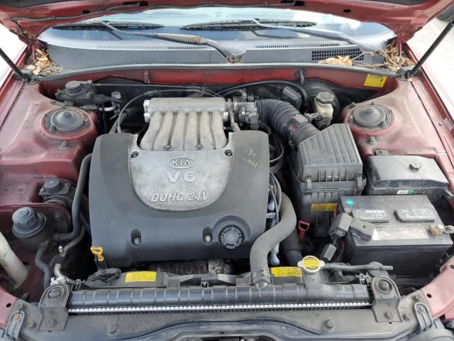 Photo 11 from auction – 2004 KIA OPTIMA LX with VIN KNAGD128745336195