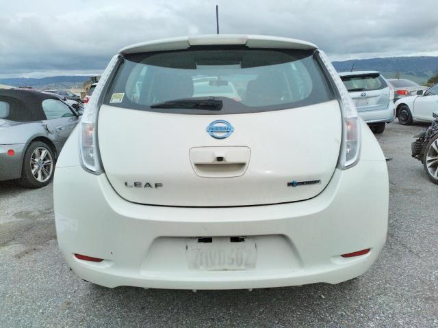 Photo 6 from auction – 2015 NISSAN LEAF S with VIN 1N4AZ0CPXFC321799