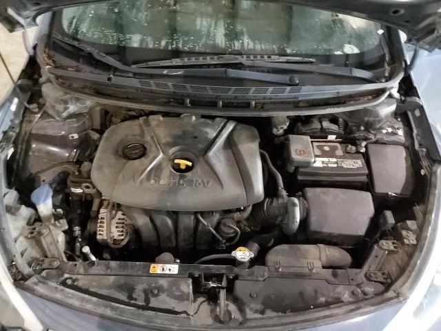 Photo 11 from auction – 2014 KIA FORTE LX with VIN KNAFX4A61E5114970