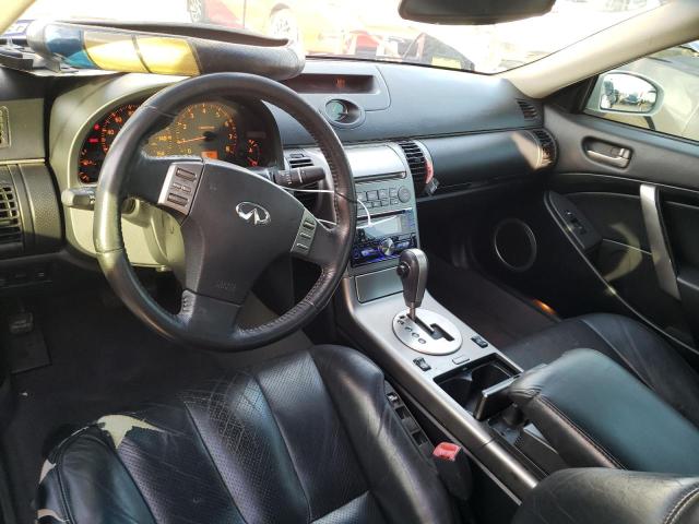 Photo 8 from auction – 2003 INFINITI G35 with VIN JNKCV54E23M209480