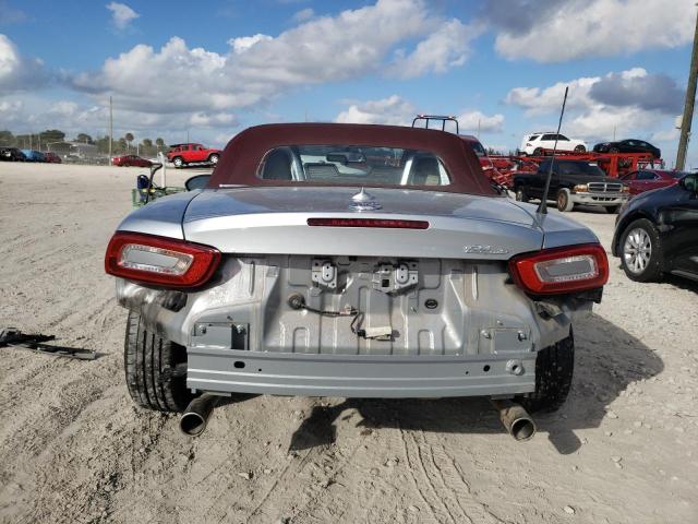 Photo 6 from auction – 2018 FIAT 124 SPIDER with VIN JC1NFAEK5J0138331