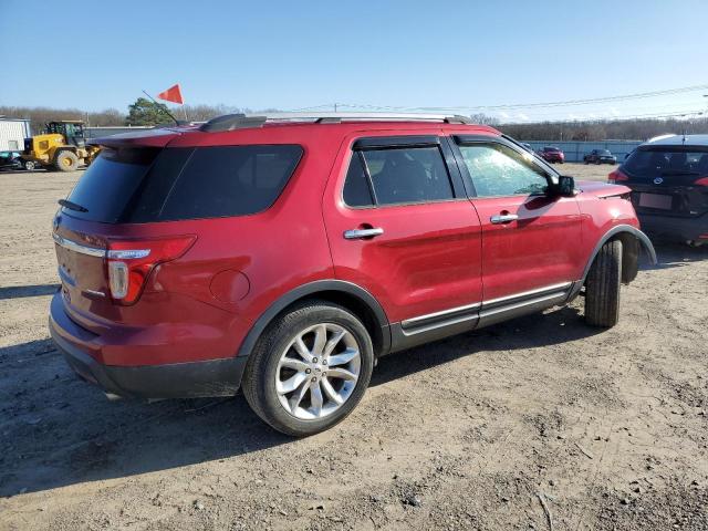 Photo 3 from auction – 2015 FORD EXPLORER X with VIN 1FM5K7D83FGA38651
