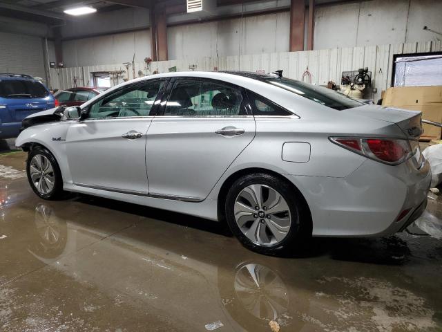 Photo 2 from auction – 2015 HYUNDAI SONATA HYB with VIN KMHEC4A49FA121064