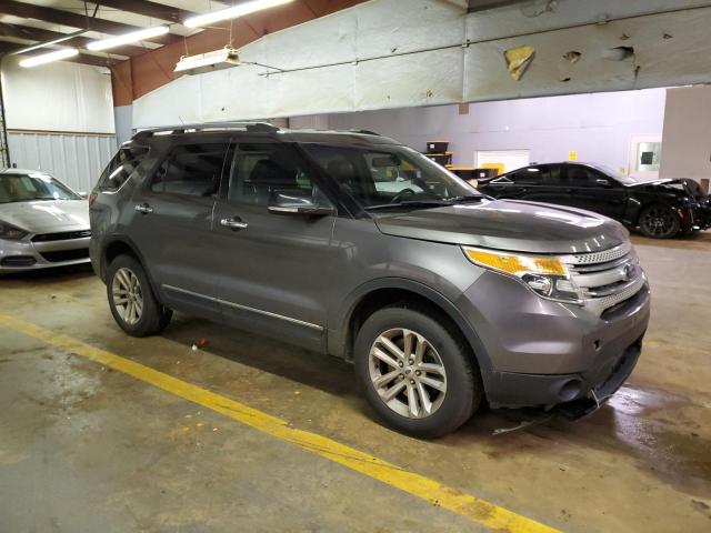 Photo 4 from auction – 2014 FORD EXPLORER X with VIN 1FM5K8D82EGA72567