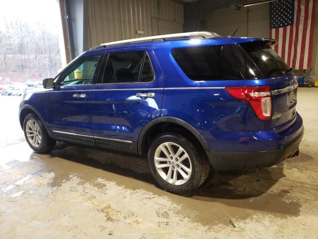 Photo 2 from auction – 2015 FORD EXPLORER X with VIN 1FM5K8D8XFGC60058