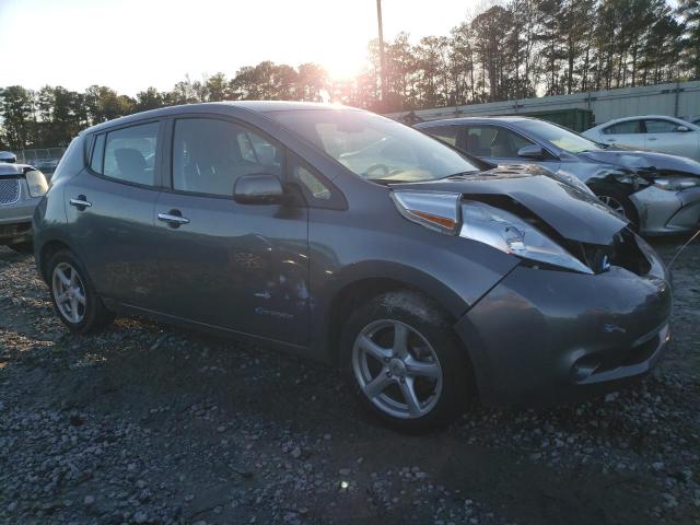Photo 4 from auction – 2015 NISSAN LEAF S with VIN 1N4AZ0CP6FC316714