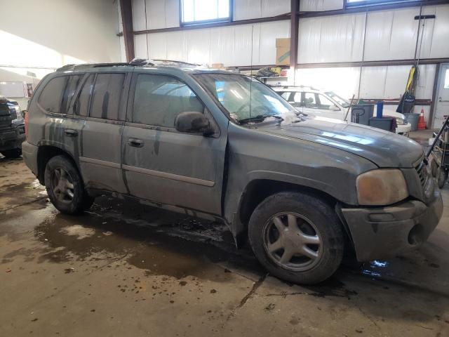 Photo 4 from auction – 2009 GMC ENVOY SLE with VIN 1GKDT33S192125649