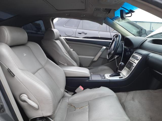 Photo 7 from auction – 2007 INFINITI G35 with VIN JNKCV54E87M906142