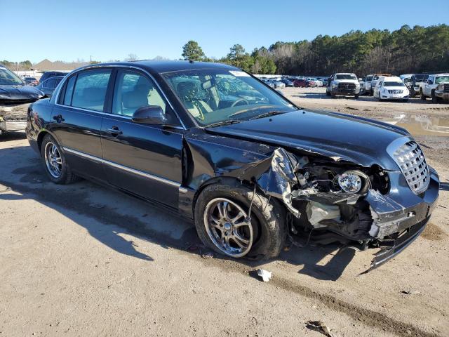Photo 4 from auction – 2006 KIA AMANTI with VIN KNALD124365089918