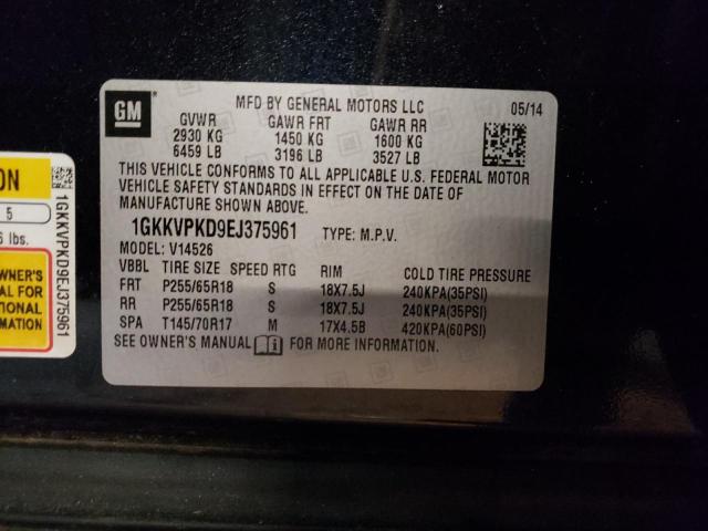 Photo 14 from auction – 2014 GMC ACADIA SLE with VIN 1GKKVPKD9EJ375961