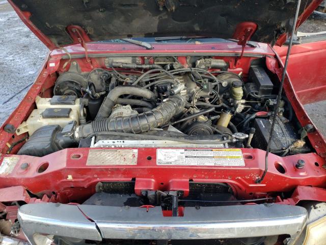 Photo 11 from auction – 1999 FORD RANGER SUP with VIN 1FTYR14V7XTA71015