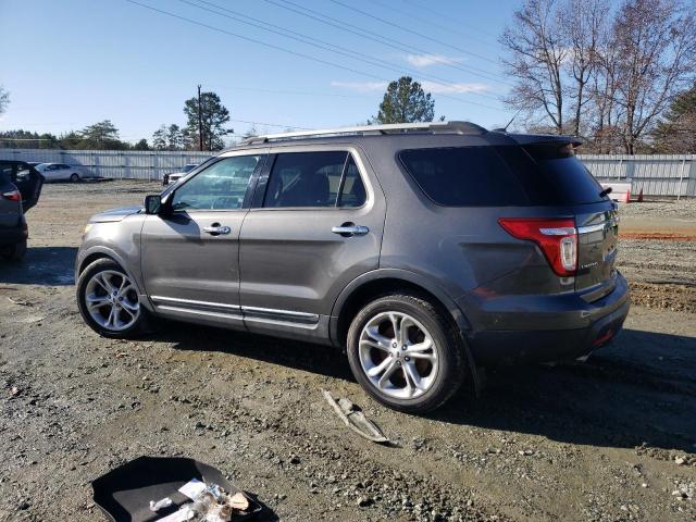 Photo 2 from auction – 2015 FORD EXPLORER L with VIN 1FM5K8F80FGA52607